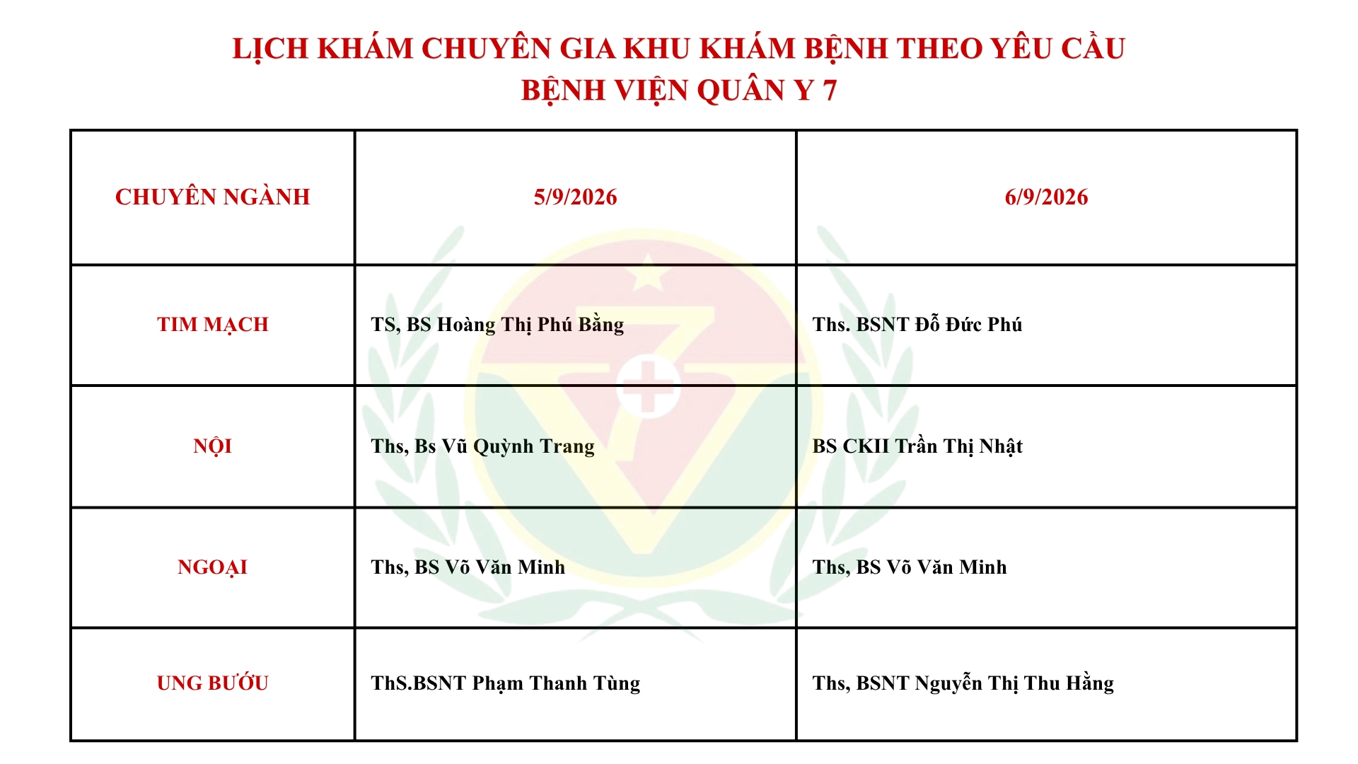 LỊCH KHÁM CHUYÊN GIA TẠI KHU KHÁM BỆNH THEO YÊU CẦU BỆNH VIỆN QUÂN Y 7